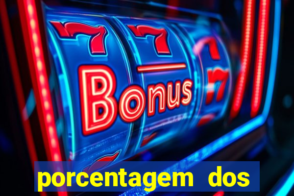 porcentagem dos slots pagantes